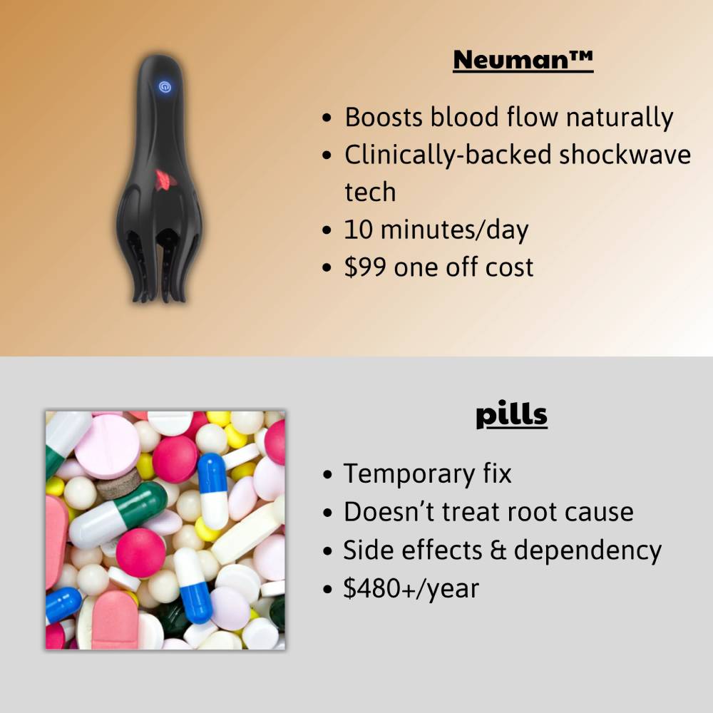 Neuman™ Wave Therapy Pro