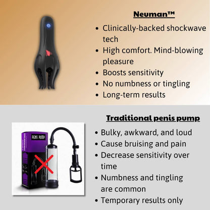 Neuman™ Wave Therapy Pro